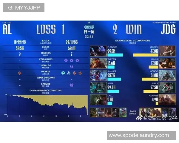 高校联赛点评：JDG的节奏表现